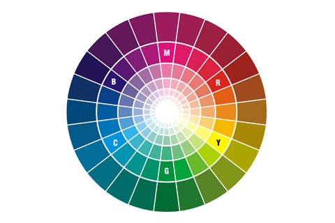 roll to roll coating solution for Color film