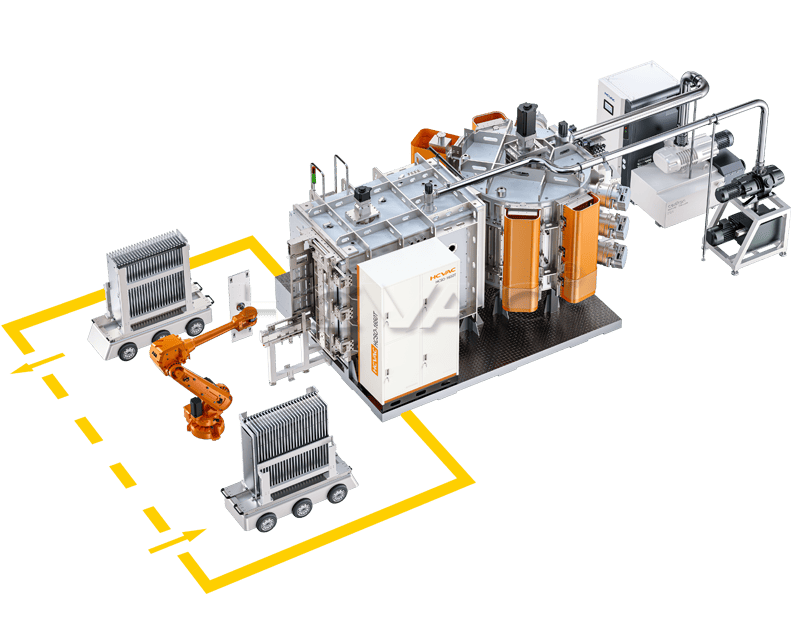 High Precision Multi Cavity Magnetron Sputtering Optical Coating Machine