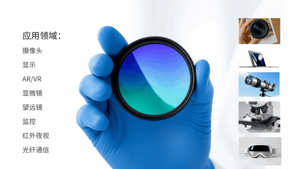 光学镀膜应用领域